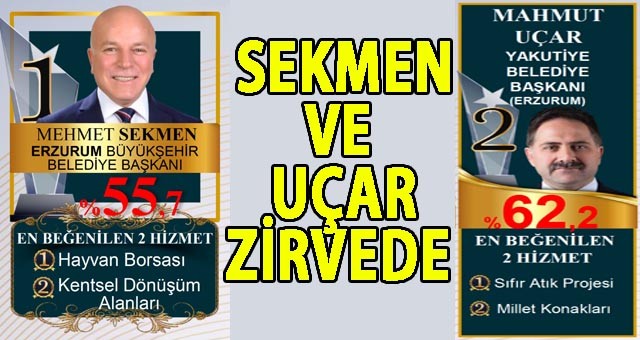 BAŞKAN SEKMEN VE BAŞKAN UÇAR ZİRVEDE