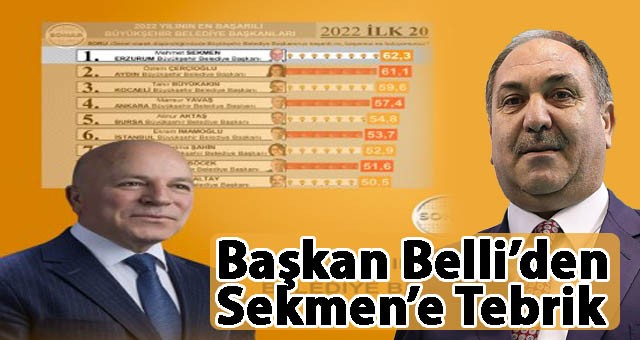 Başkan Osman Belli'den Başkan Sekmen'e Tebrik