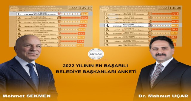 BAŞKAN SEKMEN VE BAŞKAN UÇAR 2022’NİN EN BAŞARILI BAŞKANLARI SEÇİLDİ