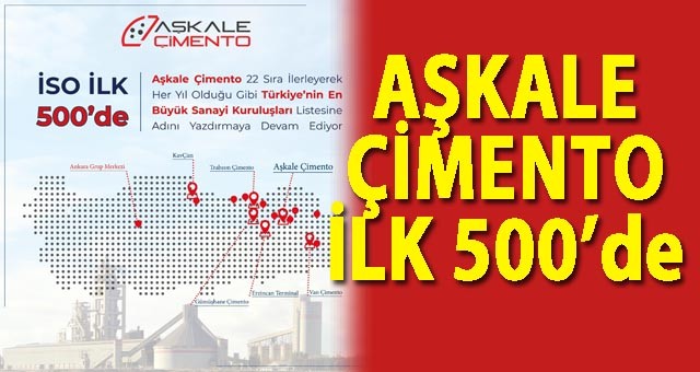 İSO İLK 500’de Erzurum Markası: Aşkale Çimento