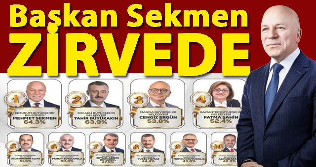 YEREL YÖNETİMDE ZİRVENİN ADI: MEHMET SEKMEN